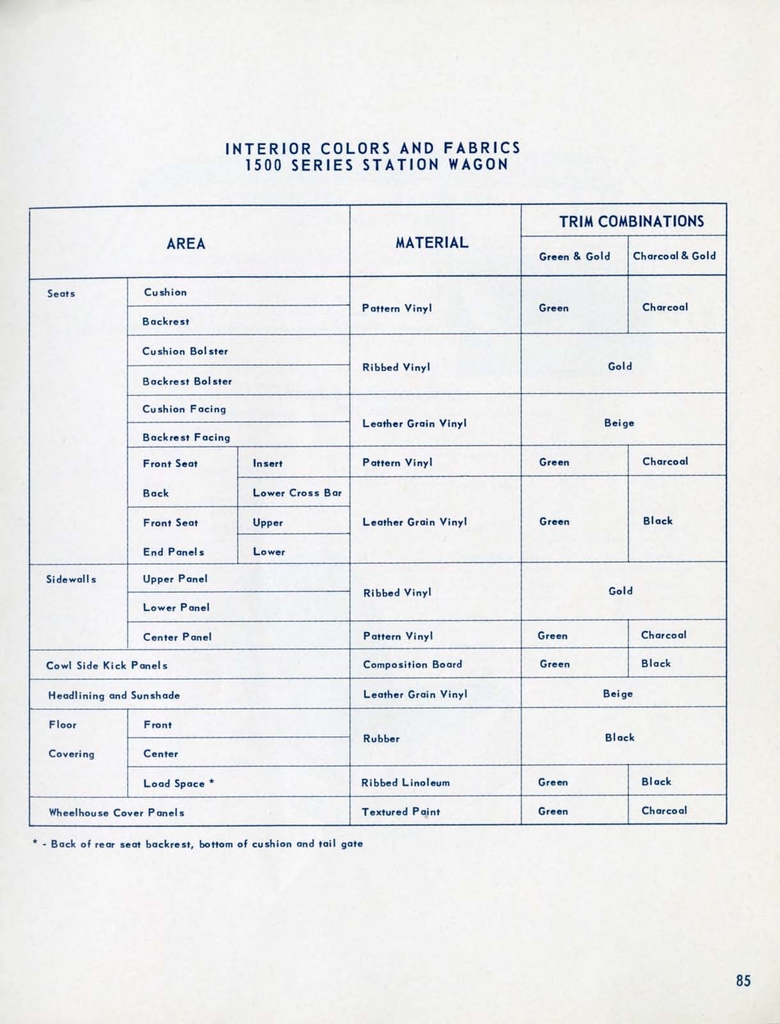 n_1956 Chevrolet Engineering Features-85.jpg